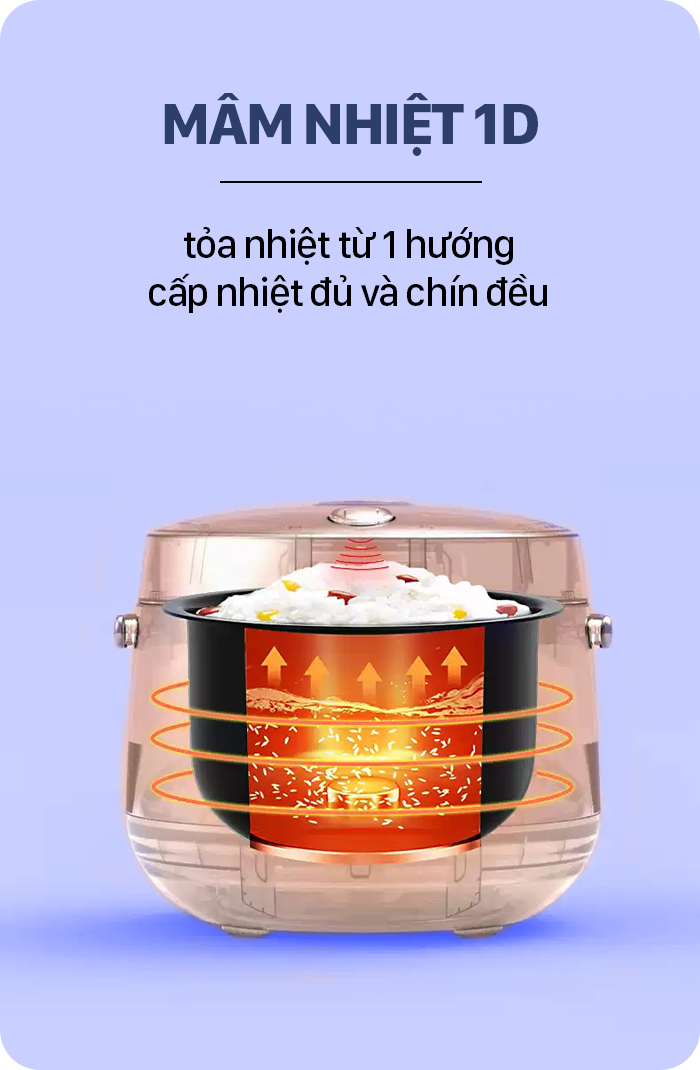Nồi cơm điện tử 1 lít Coex CR-3424