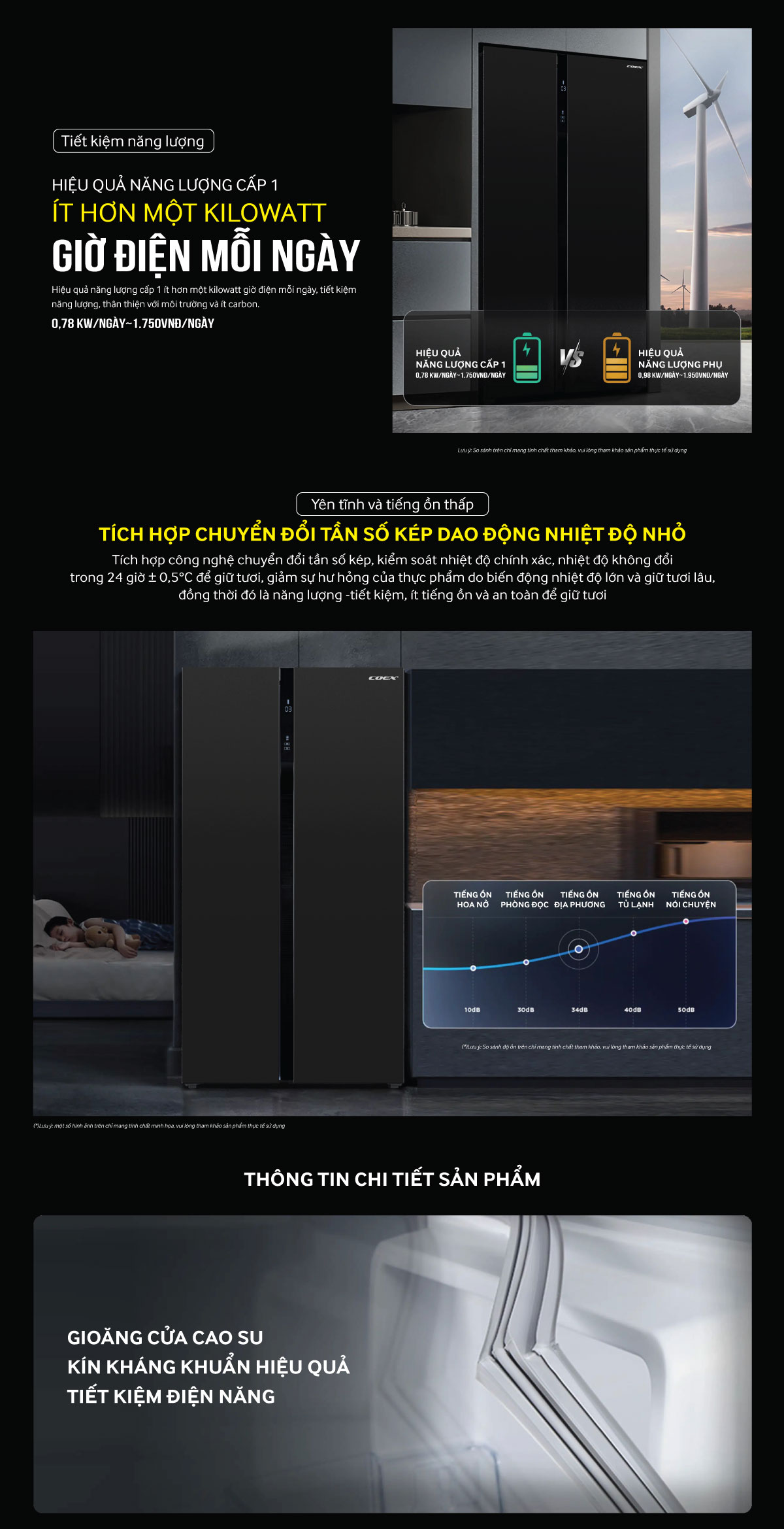 Tủ lạnh Side by side Inverter Coex RS-4001MSG 546L