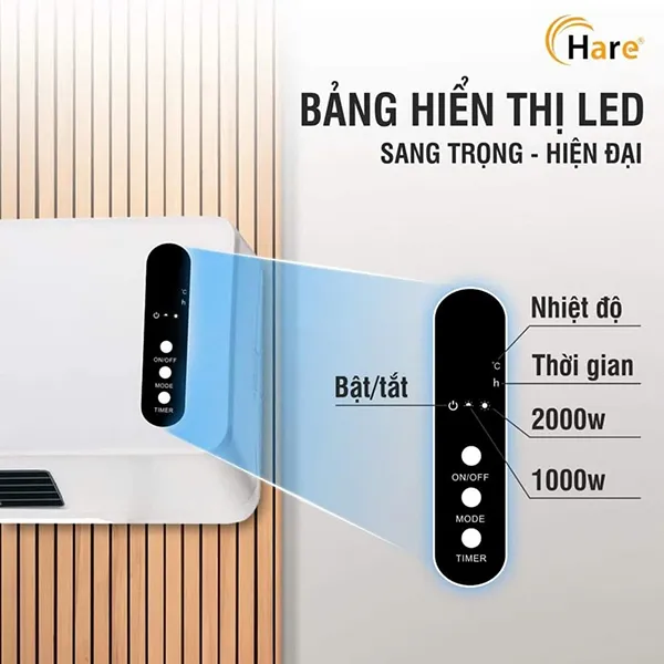 Máy sưởi gốm treo tường HARE HR-HT2003