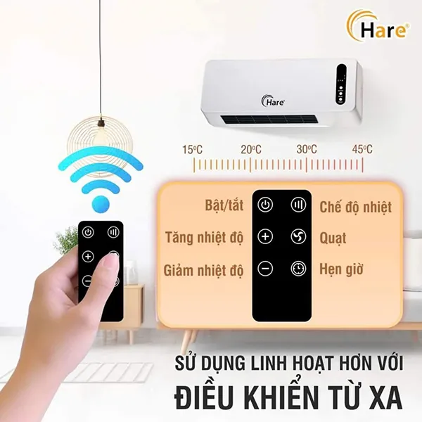 Máy sưởi gốm treo tường HARE HR-HT2003