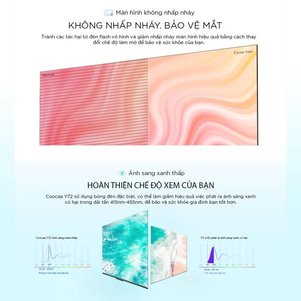 Google Tivi Coocaa 4K UHD 60 inch 60Y79
