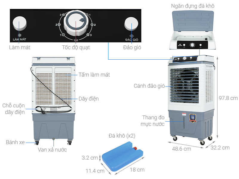 Quạt điều hòa Hòa Phát HPCF1-022 86W