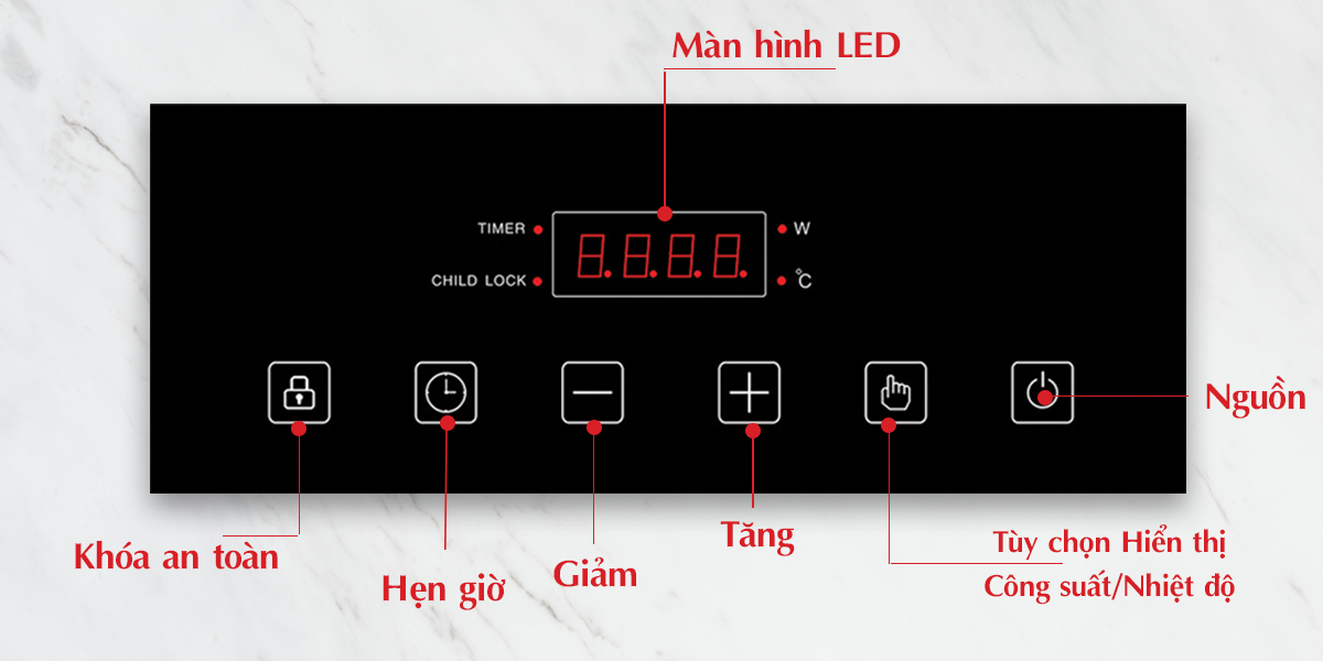 Bếp hỗn hợp EH-MIX321