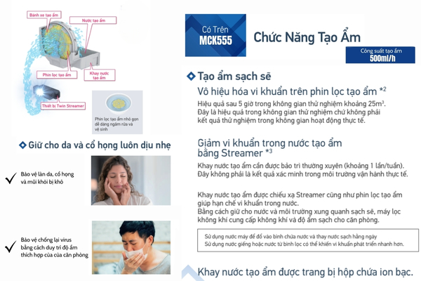 Máy lọc không khí Daikin MCK555AVMV-W