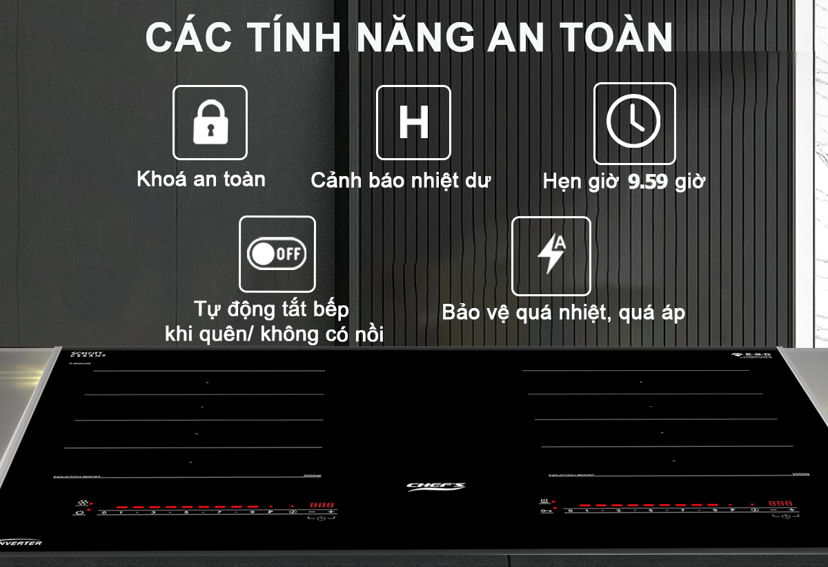 Bếp từ đôi Chef's EH-DIH365