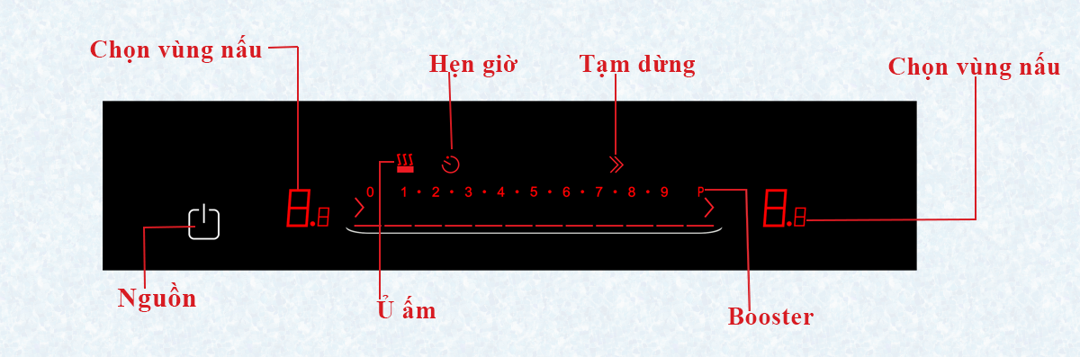 Bếp từ đôi Chef's EH-DIH669