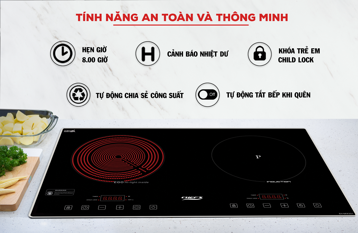 Bếp hỗn hợp EH-MIX321